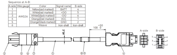 SVCAB-ENC75A-1M