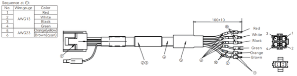 CAB-PWB75A-1.5M-48V