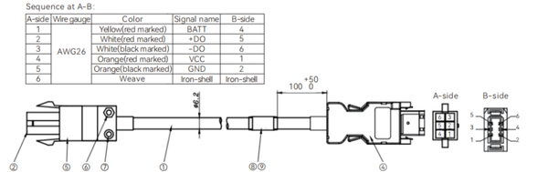 SVCAB-ENC75A-1.5M